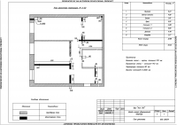 чертеж в AutoCAD