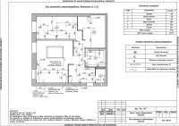 чертеж в AutoCAD