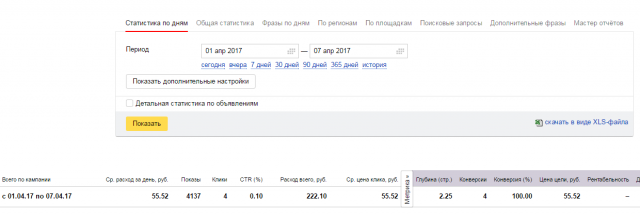 РСЯ