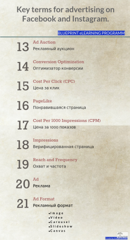 Инфографика 4