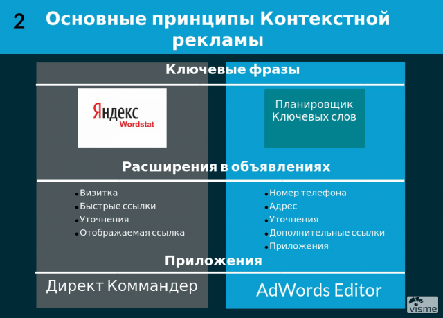 Инфографика2