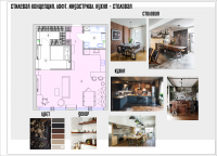 интерьерный коллаж квартира в стиле лофт