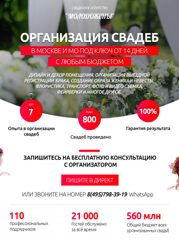 Инсталенд для свадебного агентства