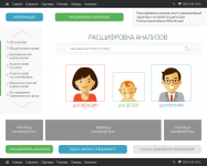 Анализы медицинские