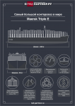 Инфографика для журнала РЖД-Партнер