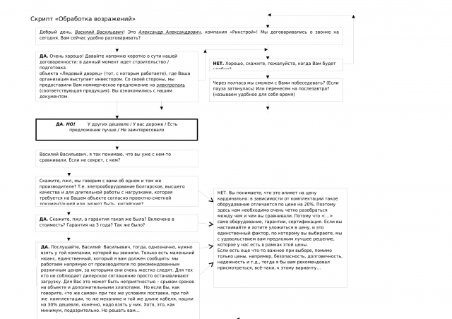 Скрипт продаж электрооборудования