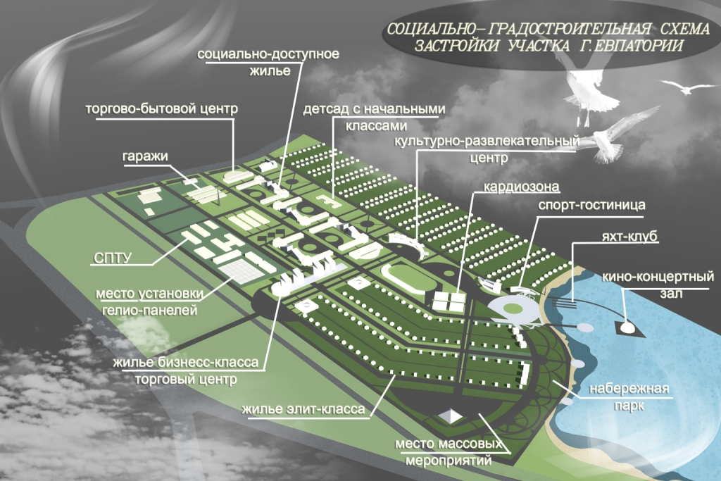 социально-градостроительная схема1.jpg