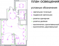 план освещения
