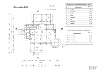 Dom#1(Plan 0.000)