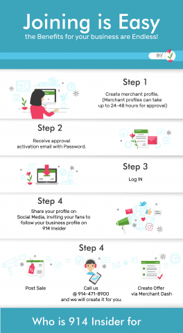 Flat infographic