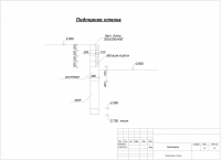 Проект оранжереи