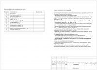 Проект оранжереи
