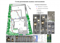 схема освещения