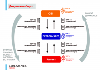 Работа 2237234