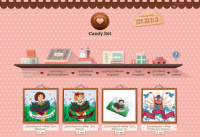 Описания для магазина подарков Candy Set