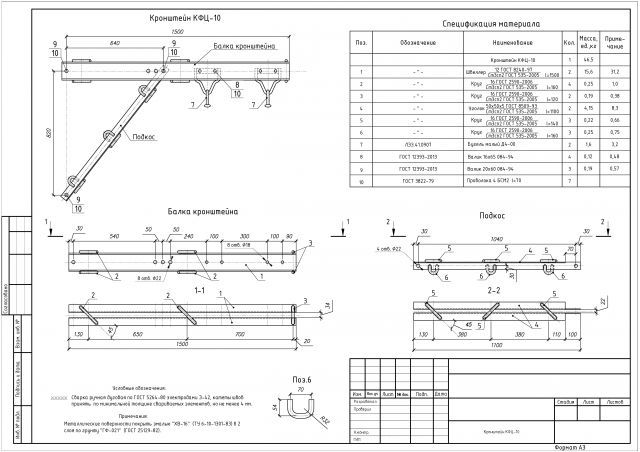 Конструкции металлические
