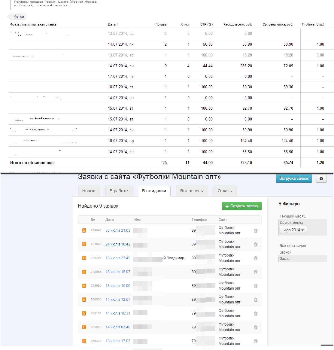 Футболки опт Конверсии.png