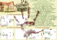 Дизайн карты к квесту
