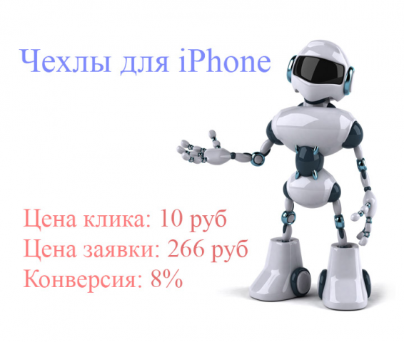 Продажа чехлов для iPhone