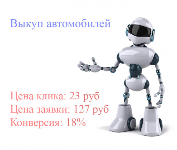 Выкуп автомобилей