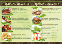 Вегетарианское меню разворот