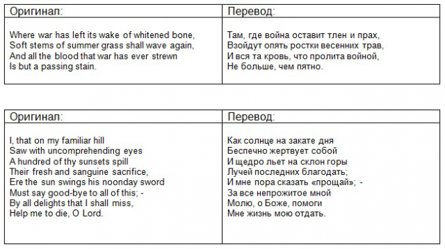 Работа 3140388
