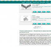 Текст на тему Услуги и деятельность