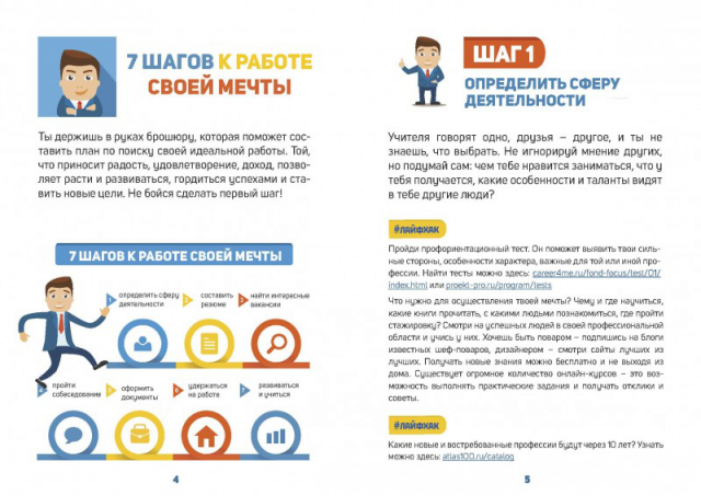 Работа 3135807