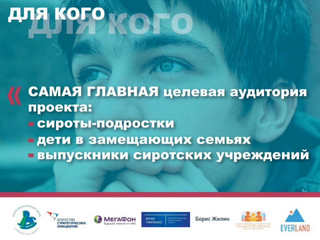 Работа 3135800