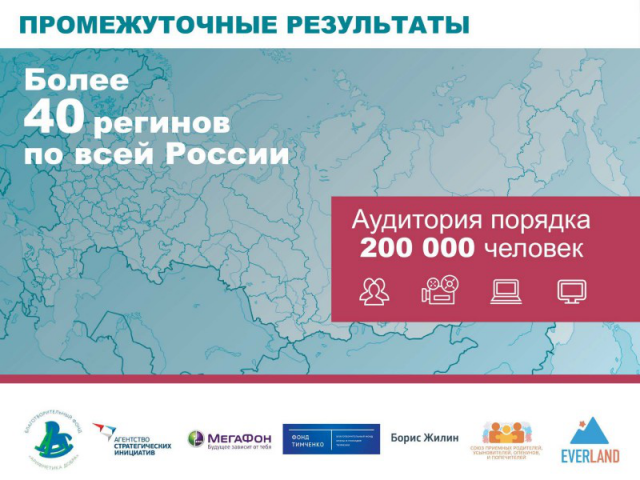 Работа 3135781