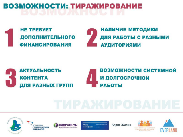 Работа 3135780