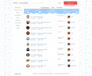 Testlounge