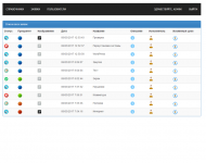 Система управления заявками пользователей
