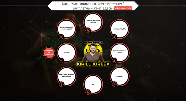 Такой от 4 тыс. Личный блог с видео фоном. Исполнение 3 дня.