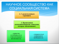 "Психологический климат в коллективе"
