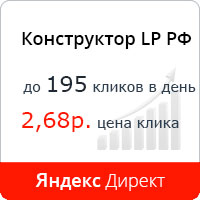 Создание рекламной кампании в Яндекс.Директ