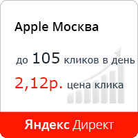 Создание рекламной кампании в Яндекс.Директ