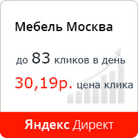 Создание рекламной кампании в Яндекс.Директ