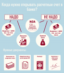 Инфографика