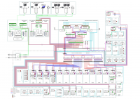 АСУ ТП ПС 110 кВ