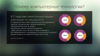 Почему компьютерные технологии?