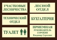 Работа 1294328