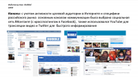 SMM для издательства