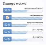 Гороскопы