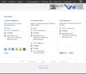WipIP