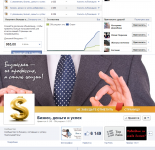 Группа по бизнесу на Facebook, создание и продвижение.