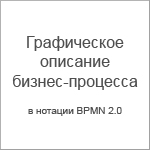Графическое описание бизнес-процесса в нотации BPMN (2015)