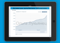 Доставка суши, группа Вконтакте, 1000 участников