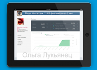 Мода, Инстаграм, добавление 11 000 читателей
