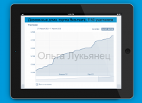 Деревянные дома, группа Вконтакте, 1150 участников
